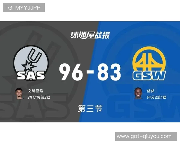 2017年NBA季后赛马刺与勇士对决精彩比分回顾与分析