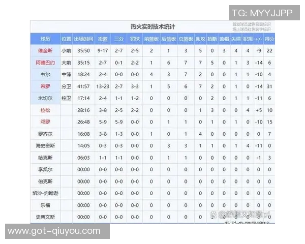 2017年NBA常规赛热火与太阳对决结果揭晓谁在这场比赛中获得胜利